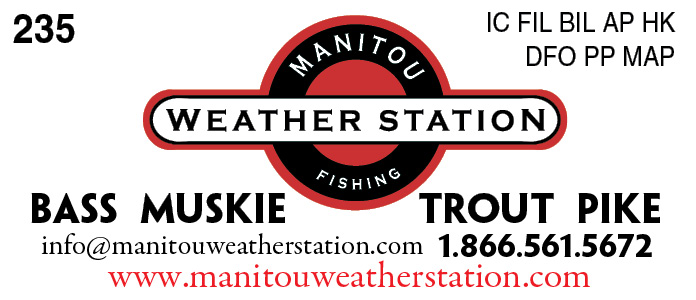 Manitou Weather Station
